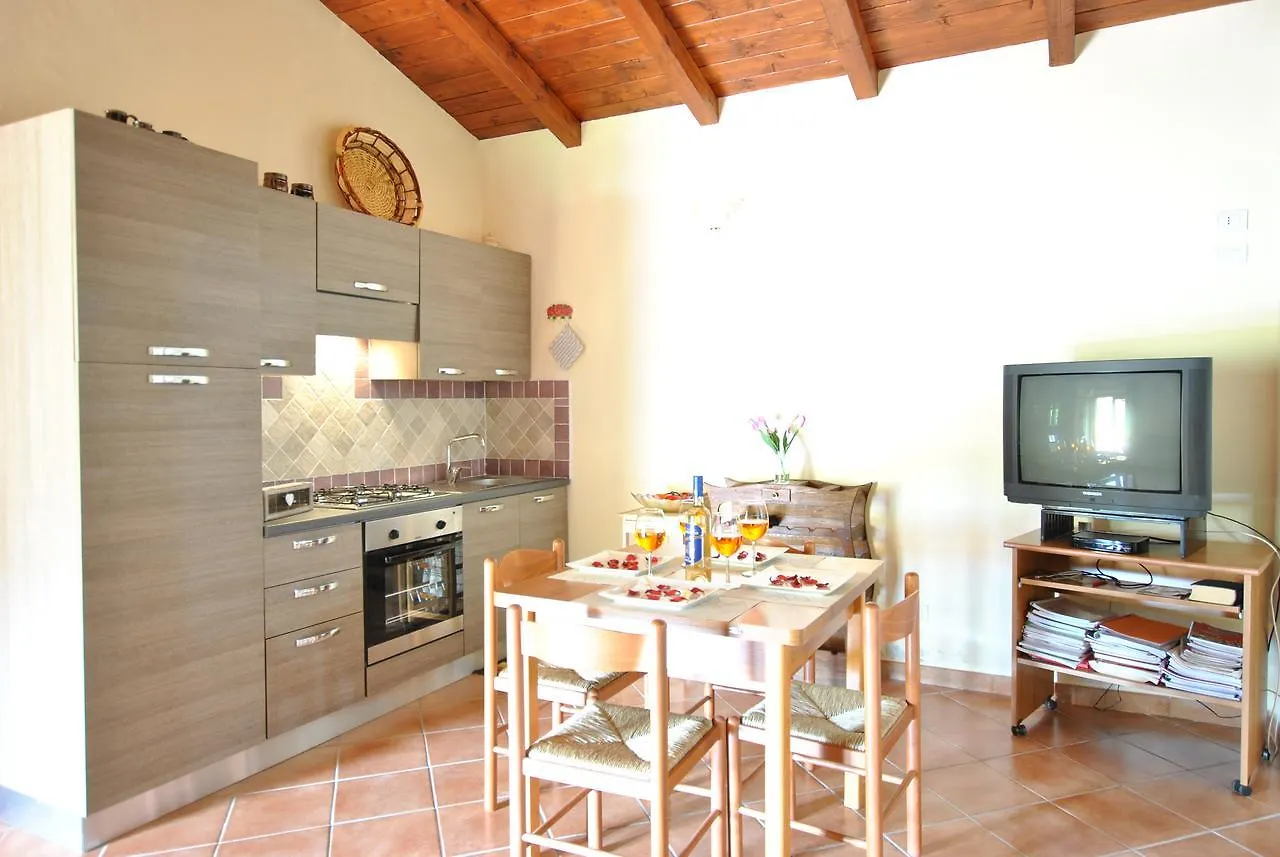 Country House Holiday - Olbia Villa 0*,  İtalya